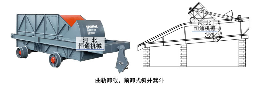 曲軌卸載 前卸式斜井箕斗.jpg